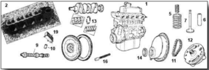 Midget 1275 Engine