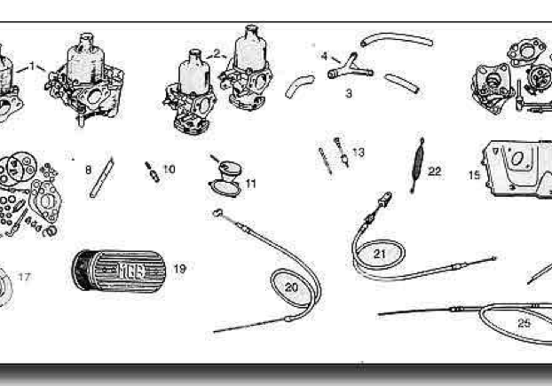 MGB Carburation
