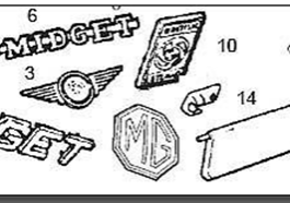 Midget Badges