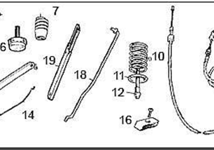 Midget Cables, Bonnet & Boot Lid