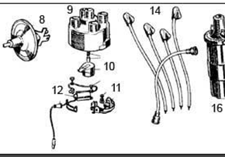 Midget Distributors & Ignition