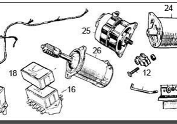 Midget Electrics & Wiring Loom