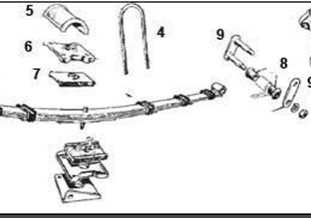 Midget Rear Suspension