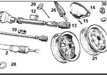 Midget Steering & Wheels